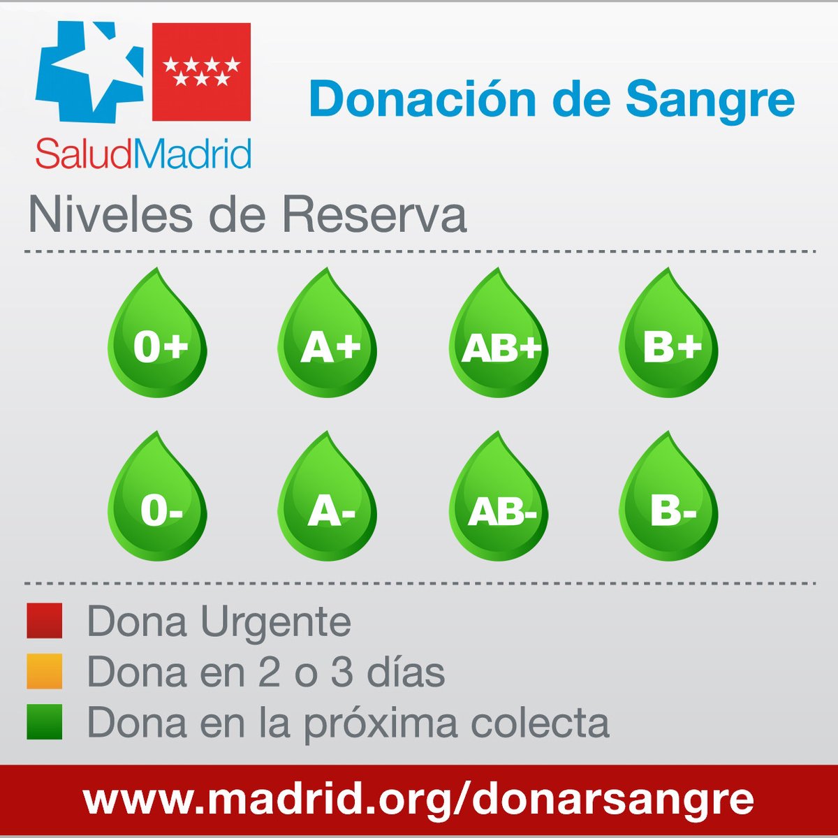 Centro de Transfusión🩸 tweet media