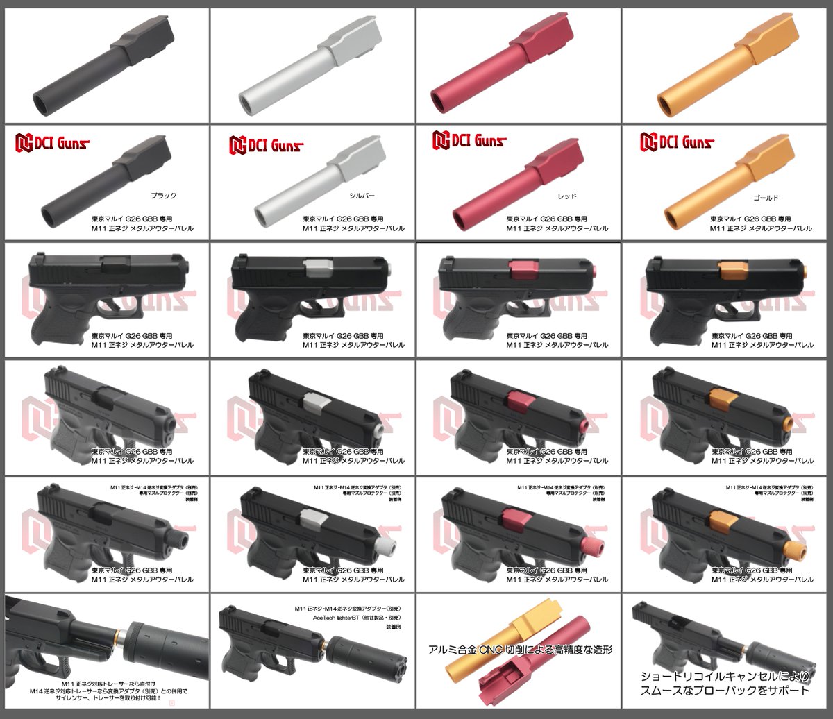 DCI Guns on Twitter: