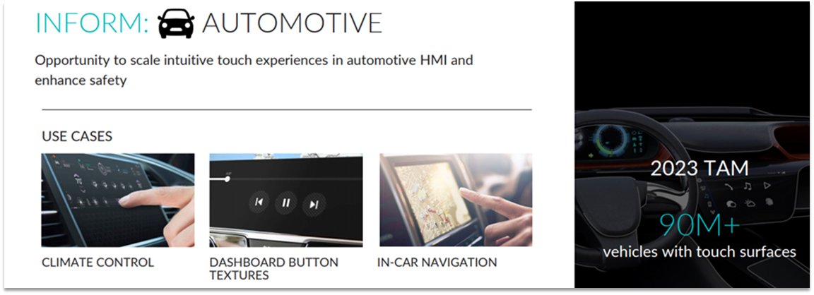 It sells its IP to four main segments:Mobile (accounts for 70% of their revenue)GamingAutomobileAdult EntertainmentAll of these segments are projected to have large TAM by 2023