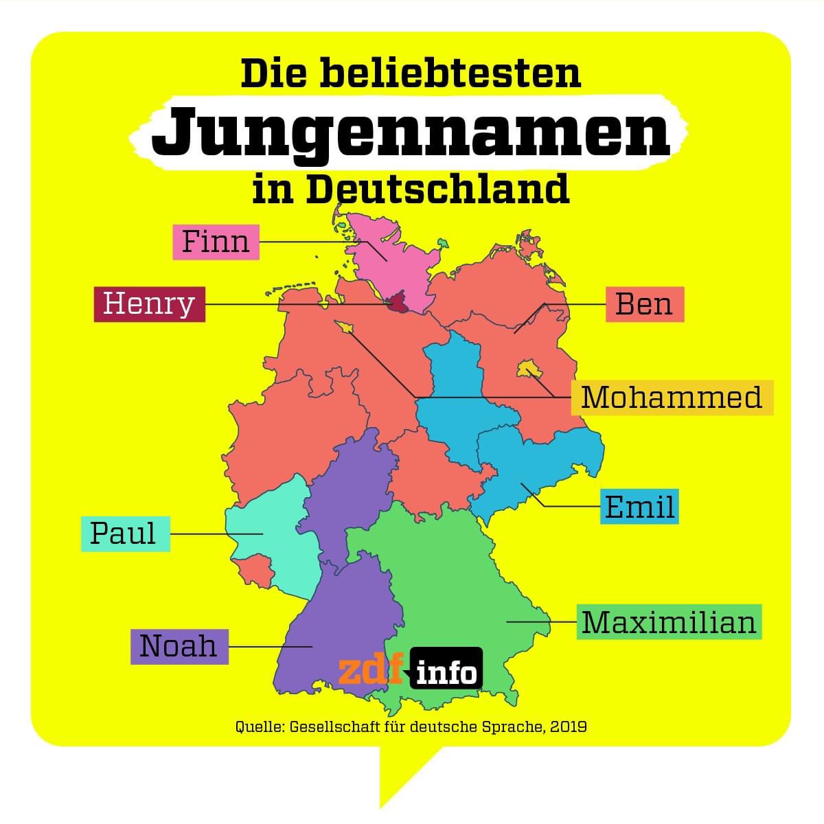 Dit is Berlin... und Bremen #migrantenqoute