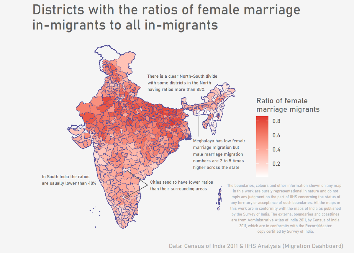 Let's talk about... Marriage migration! 

Did you know women migrating because of marriage account for more than 45% of all movement in India?