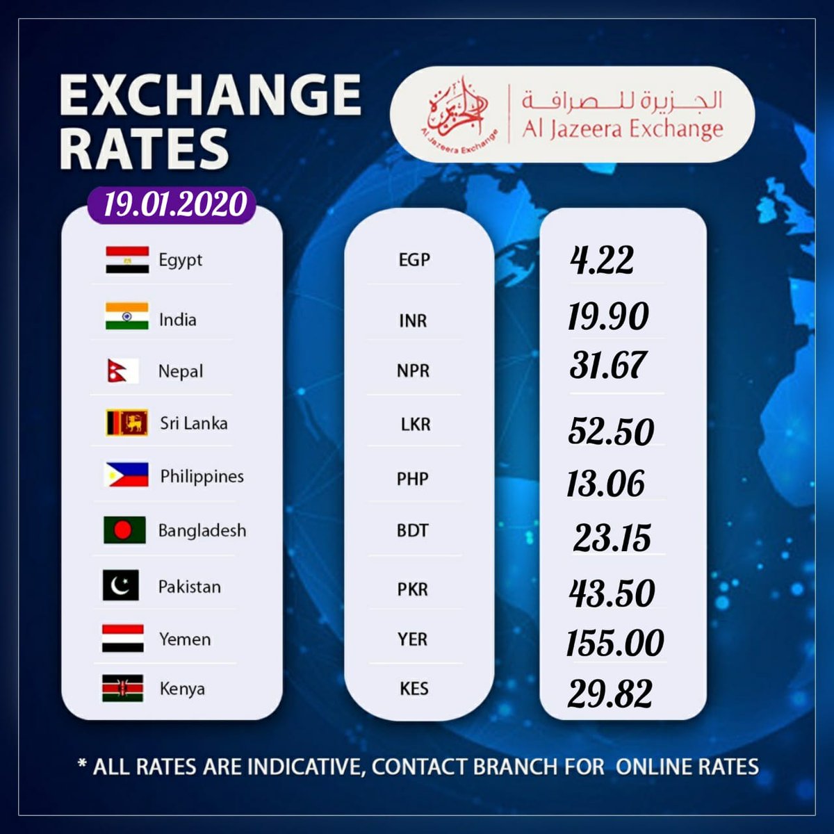 JazeeraExchange's tweet photo. Al Jazeera Exchange - Looking For Best Exchange Rate Across ALL Currency! Contact Our Team, We Will Serve You
+974 4436 3595,
#aljazeera #qatar #qatarriyals #riyals #currency #money #indian #srilankan #bangladesh #philipines #rupees #forexlife https://t.co/zpHrD6pD8Q