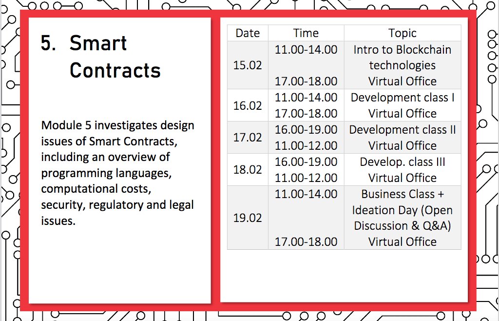 🚀February 15th-19th discover Module 5 of #DLT4ALL. Smart Contracts with Dimitris Sfounisand, Lead Engineer and Georgios Vagenas, Lead Project Architect at Bluechain EU.
👉bit.ly/3qhHGTD
<a href="/UNIC_ENG/">University Nicosia</a> <a href="/gnomonsa/">Gnomon Informatics</a> <a href="/EBAN_org/">EBAN</a> <a href="/seercorg/">SEERC</a> <a href="/USC_SRE/">USC Internacional</a> <a href="/InsomniaConsult/">Insomnia Consulting</a> <a href="/unito/">Università di Torino</a> <a href="/Comonext_/">ComoNExT</a>