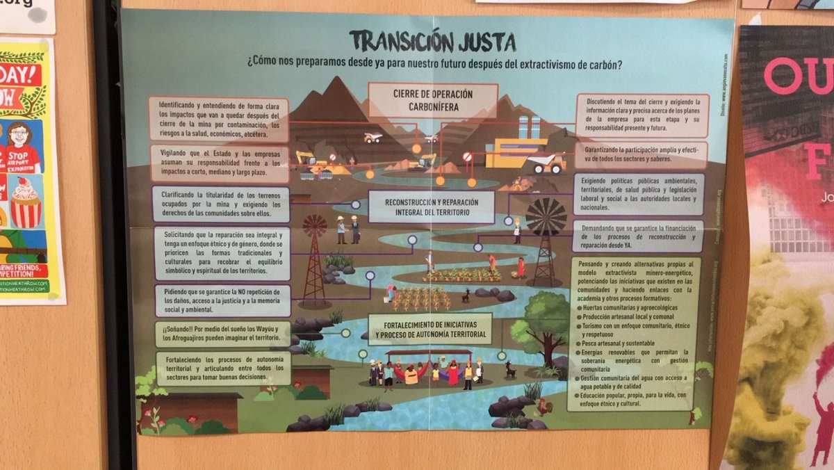 Human rights compliance requires progressive closure of the mine, environmental restoration, compensation. But we should be clear: as the world shifts away from fossil fuels, companies cannot simply wash their hands & leave communities picking up the pieces.