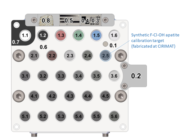 #ResultatScientifique 🔎 📕 l Un composé de référence pour calibrer l’analyseur du rover martien Perseverance

➡️ buff.ly/38Vvcex
🤝 @reseauSCF <a href="/toulouseinp/">Toulouse INP</a> <a href="/UT3PaulSabatier/">UT3 Paul Sabatier</a> <a href="/CNRS_Toulouse/">CNRS Occitanie Ouest</a> <a href="/INSAToulouse/">INSA Toulouse</a> <a href="/CNES/">CNES</a>