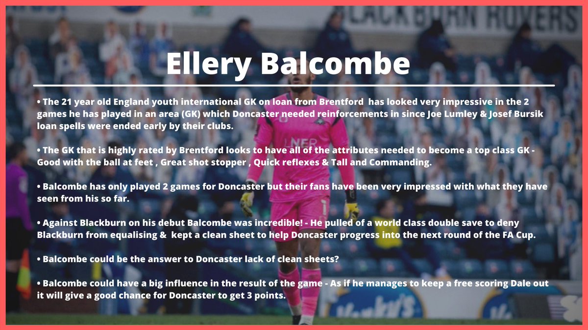 Ellery Balcombe Impressive First 2 Games Got all of the Attributes to become a Top Class GK Incredible vs Blackburn on his debut (Check Vid Below) Will he keep free scoring Dale out? The Pic below gives a little analysis of Ellery Balcombe 