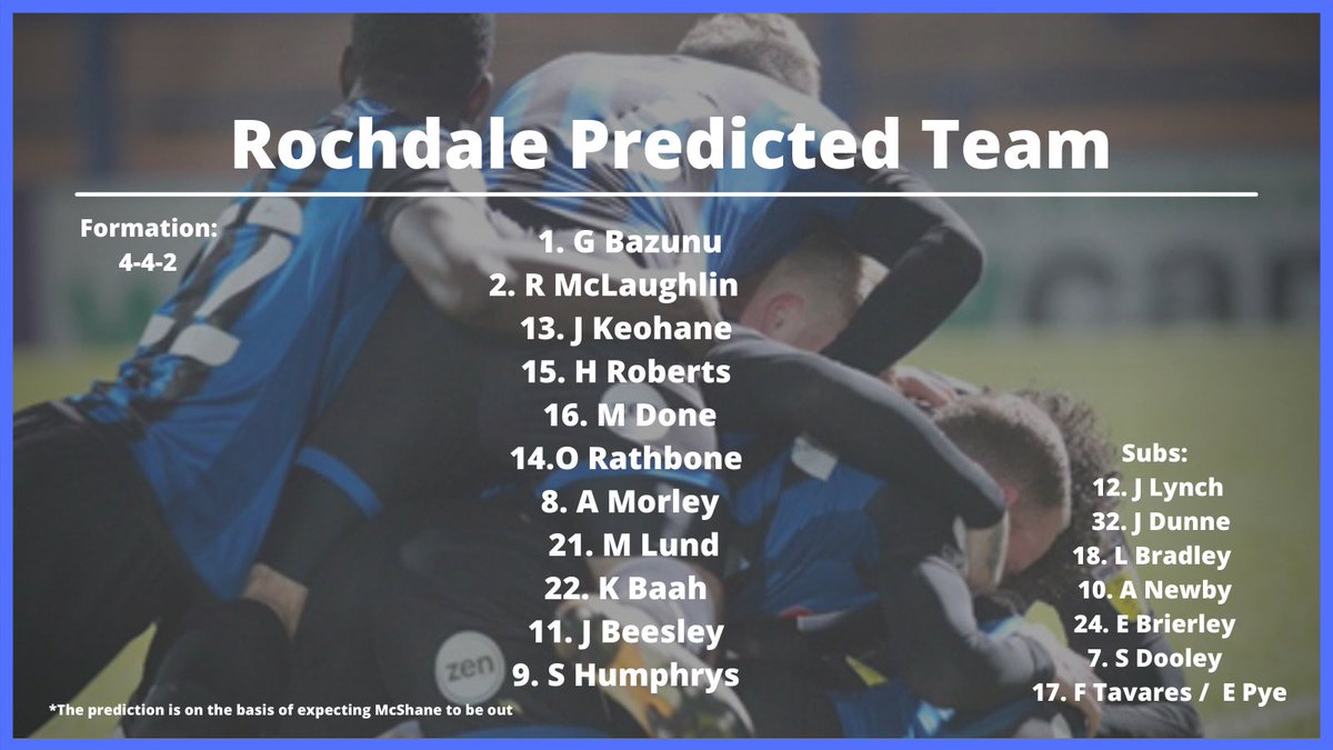  Rochdale Team News O’Connell & Ryan Injured! McNulty is suspended! Hopefully McShane is fit to replace McNulty  I expect McLaughlin to replace McNulty In the 2 Pics below it will give you  #RAFC team news & give you my prediction for the team