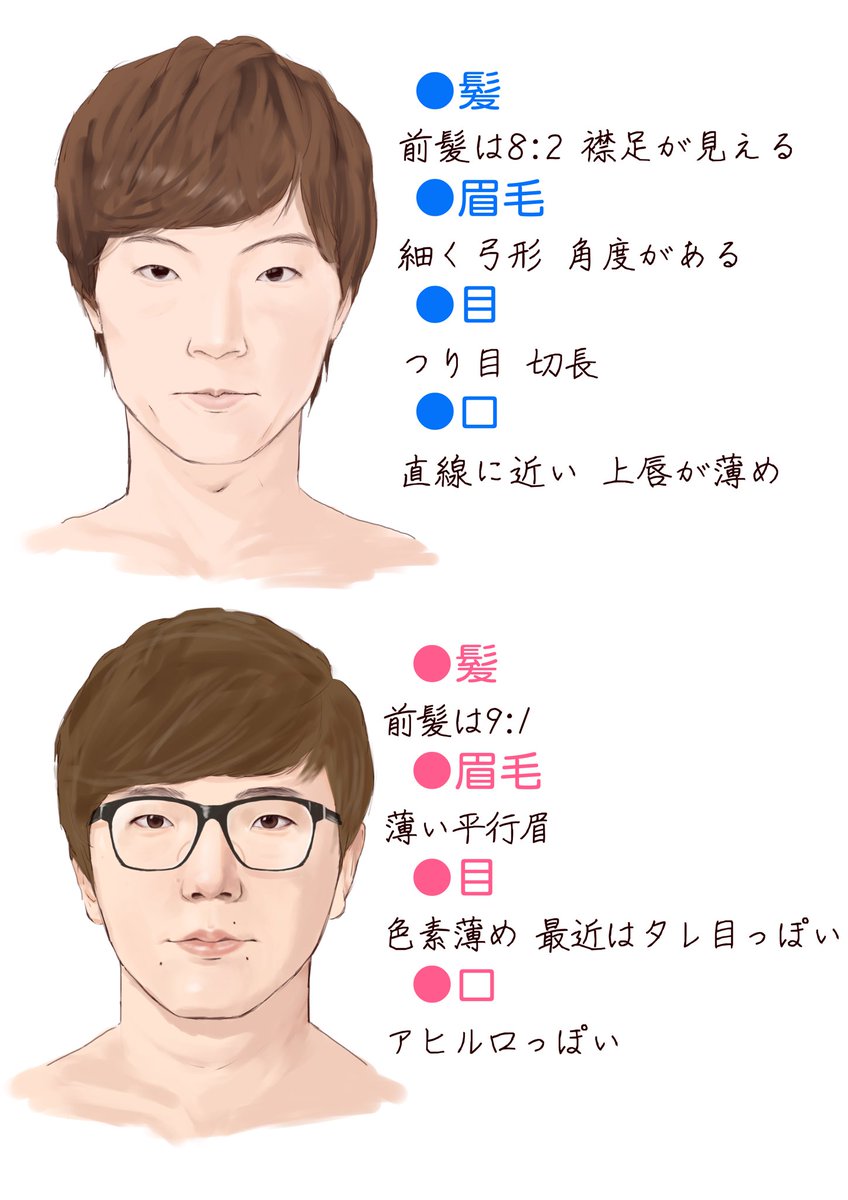 セイキンとヒカキンの書き方 兄弟だから似てるけど こうしてみると結構違う 話題の画像プラス セイキンとヒカキンの書き方 兄弟だから似てるけど こうしてみると結構違う 話題の画像プラス