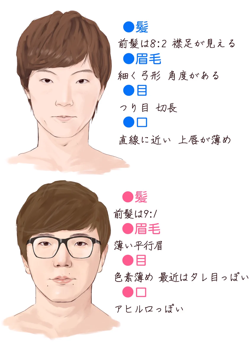 セイキンとヒカキンの書き方！兄弟だから似てるけど、こうしてみると結構違う