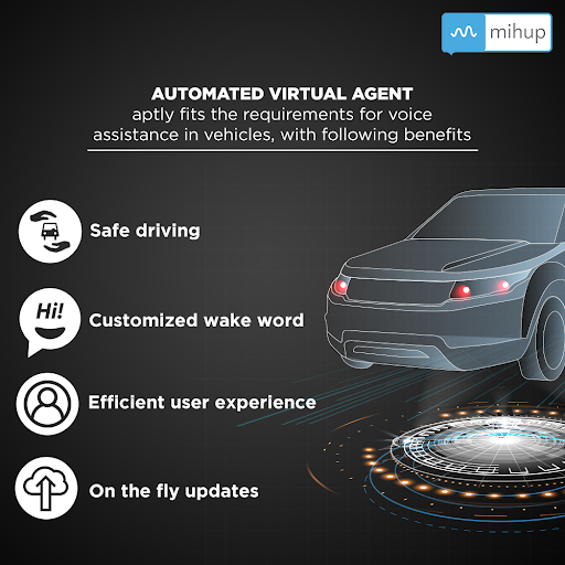 mihup_ai's tweet photo. Welcome to the future.

Don’t just watch it happen. 

LIVE IT. 

https://t.co/lYJ5y4slJC 
-

#AI #AVA #Auto #Mihup #Advancedtech #ConversationalAI https://t.co/kVAdR1GLMq