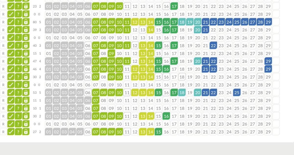 MrFarrarPHS's tweet photo. @lauraaeffie @methodmaths @methodmaths fabulous ability to know exactly who is genuinely engaging with work via the class screen! https://t.co/4VCdv5m1fS