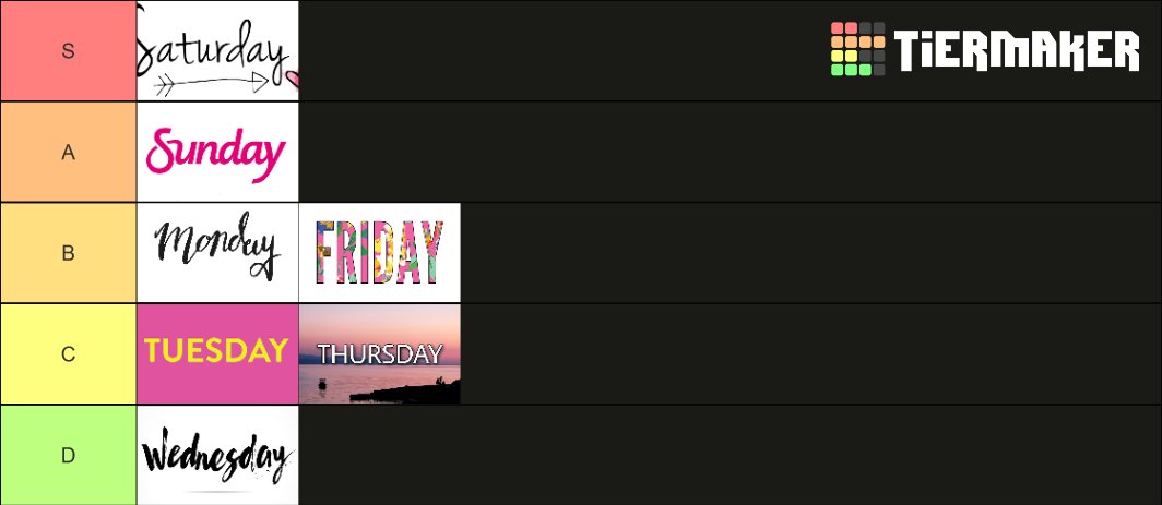 MistrRazeni's tweet image. kdo říká že pondělí je nejhorší den je blázen🤪

jak to máš ty?
tiermaker.com/list/funny/day… #TierMaker @TierMaker