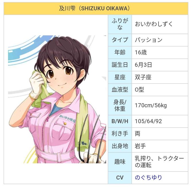 Bmiのtwitterイラスト検索結果 古い順