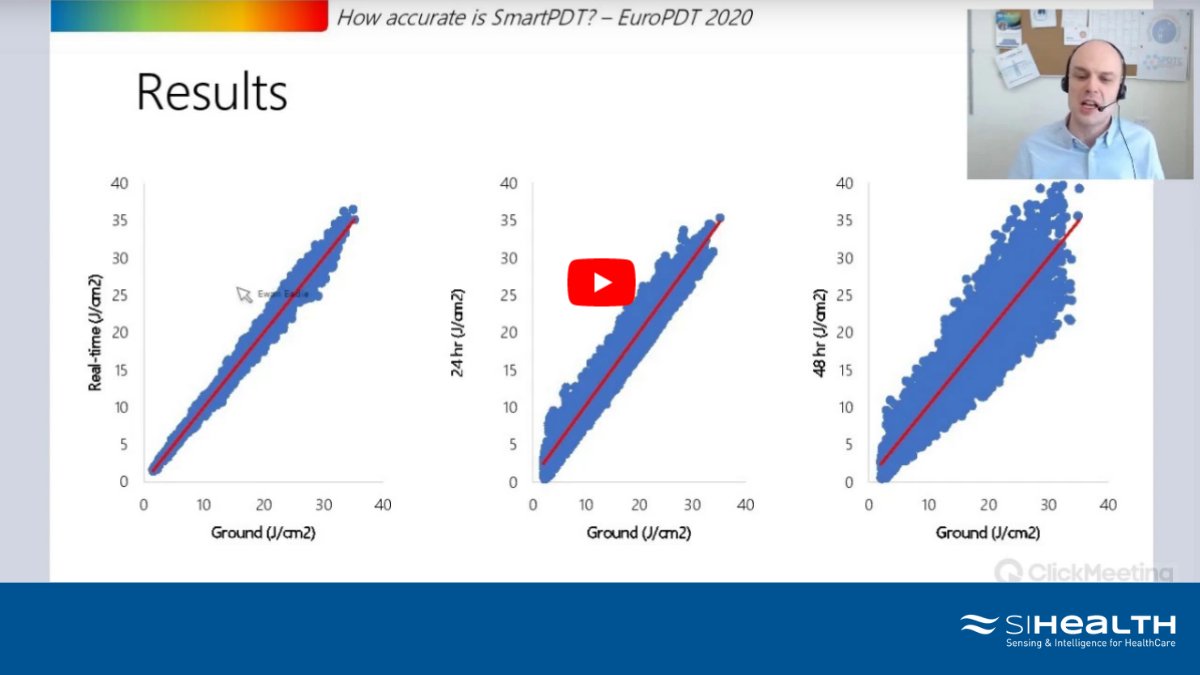 siHealth's tweet photo. Can you trust SmartPDT® to provide you with the correct readings for daylight-PDT? 

Hear Dr Ewan Eadie give his verdict: https://t.co/bgl9RHnsEy

#heathtech #dermtwitter #dosimetry https://t.co/MrMrVeW7cI