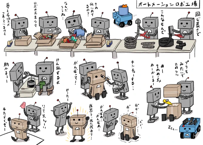 人工知能ロボットにより完全無人化された 未来のロボット工場
#はたらくロボ 