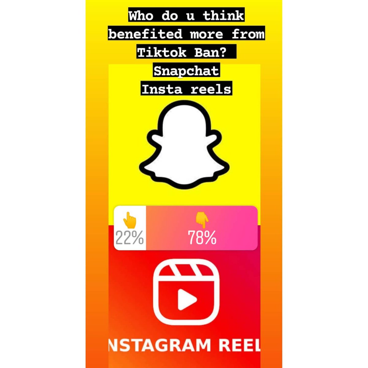 popping_polls's tweet photo. Results are out
#poppingpolls #polls #pollwithpp #results #vaccine #vaccinationdrive #vaccinationdriveinindia #largestdrive #coronavirus #pmoindia #narendramodi #snapchat #instagramreels #instagram #instagramreelsinindia #snapchatvsinstagram #tiktokban #benefited #app https://t.co/cceixnZWF9