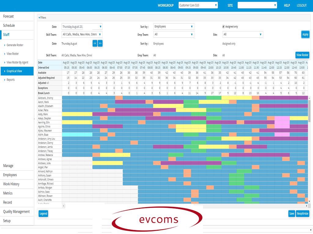 evcoms tweet media