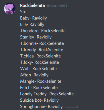 RockSelenitenew's tweet photo. Wellp, Making CFPOB v2 with Ravi, I hope this time we'll do this. ( This only characters of main series of book and somes from faz.frights) #CFPOB #CFPOBS #RockSelenite #RaviollyModels #FnafBooks https://t.co/NgE2JKE1PJ