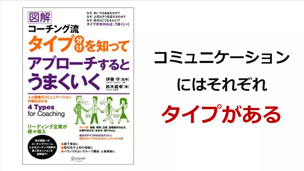 よしの 人事 マーケティング On Twitter 図解 コーチング流タイプ分けを知ってアプローチするとうまくいく 読了 6冊目 図解 相手に合わせたコミュニケーションは できると圧倒的に話がスムーズになることも 一方で タイプはあくまでも一つの特徴なので