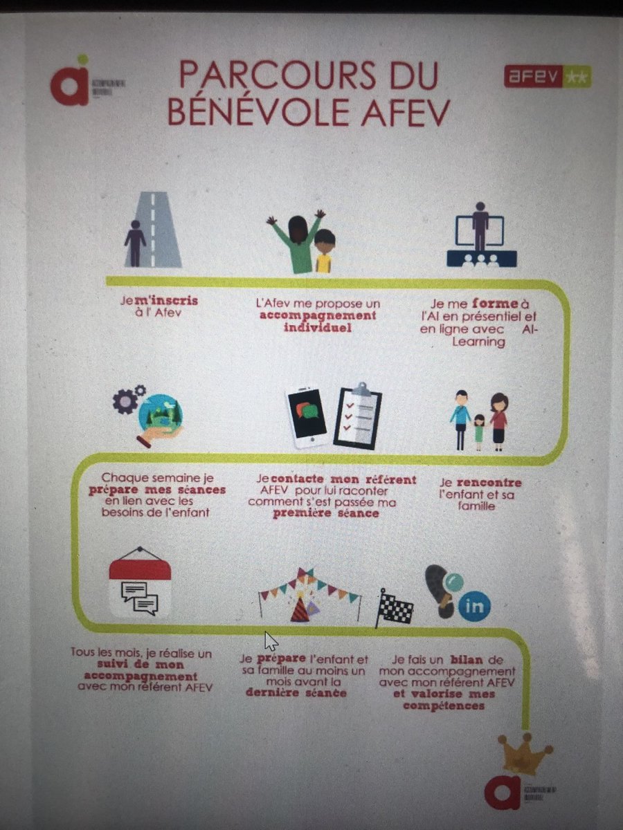 AssociationESA's tweet image. [Atelier : le mentorat pas à pas] Découvrons comment sont créer les liens solidaires, au service du mentorat @AfevFrance avec Coline Costes et Jérémy Henriot #AssisesduMentorat @Inst_Telemaque @AssoSocrate @AssoProxite @article_un @NQTasso @cheminsdavenirs