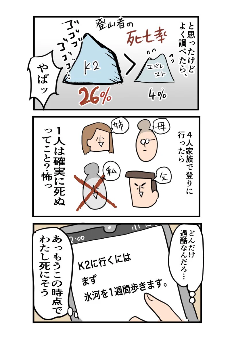 世界で2番目に高い山は？エベレストよりヤバイ山だったwww
