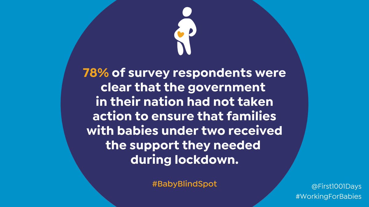 Maternal Mental Health Alliance (@mmhalliance) on Twitter photo Today <a href="/first1001days/">First 1001 Days</a> launched a new report summarising the impacts of COVID-19 on babies and their families, and the response from local systems and support structures. Read more at parentinfantfoundation.org.uk/1001-days/reso… #WorkingForBabies Today <a href="/first1001days/">First 1001 Days</a> launched a new report summarising the impacts of COVID-19 on babies and their families, and the response from local systems and support structures. Read more at parentinfantfoundation.org.uk/1001-days/reso… #WorkingForBabies