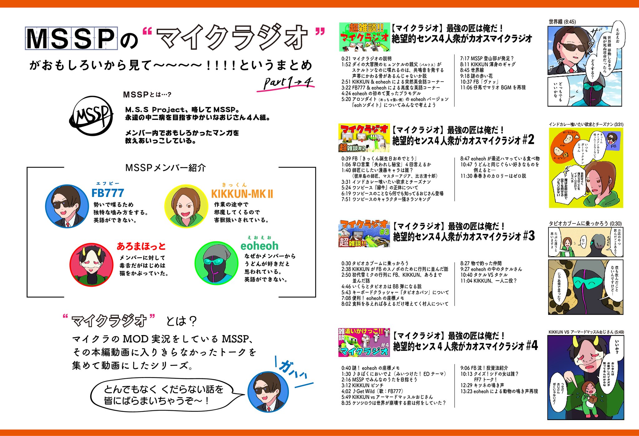 もばき Msspのマイクラジオおもしろいから見て というまとめ Part1 4まで もばき Msspのマイクラジオおもしろいから見て というまとめ Part1 4まで