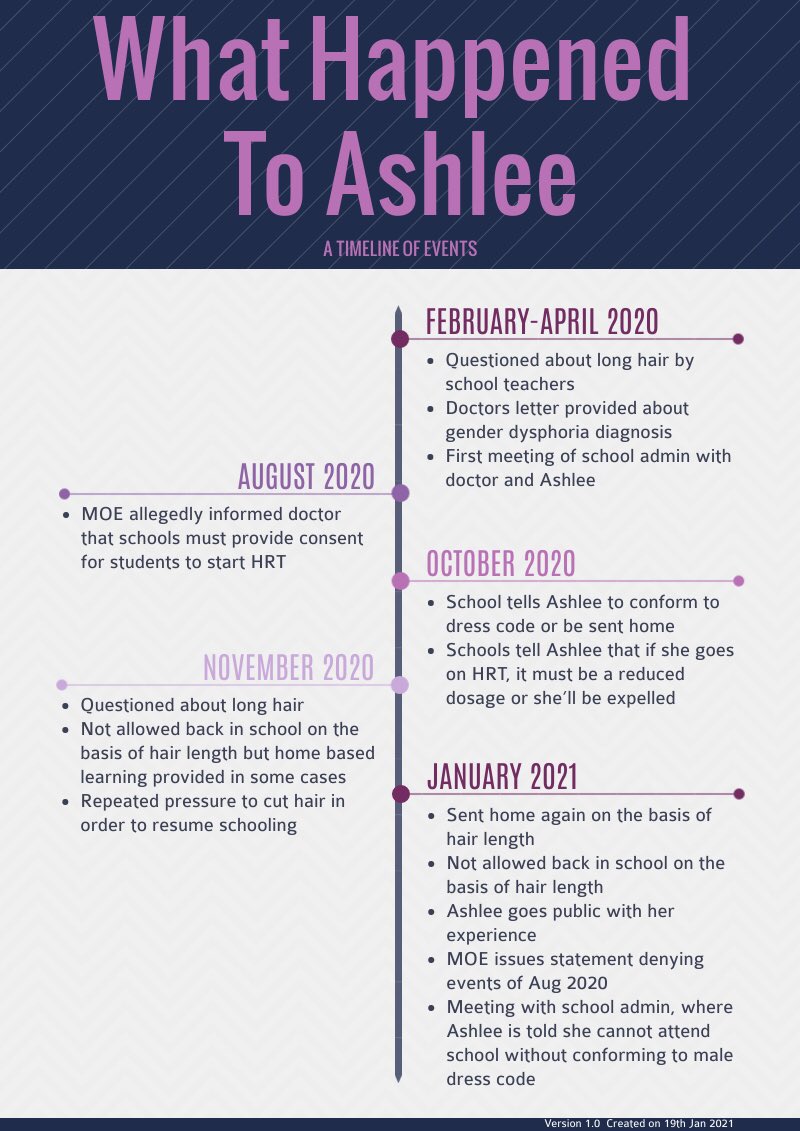 Indulekshmi tweet media