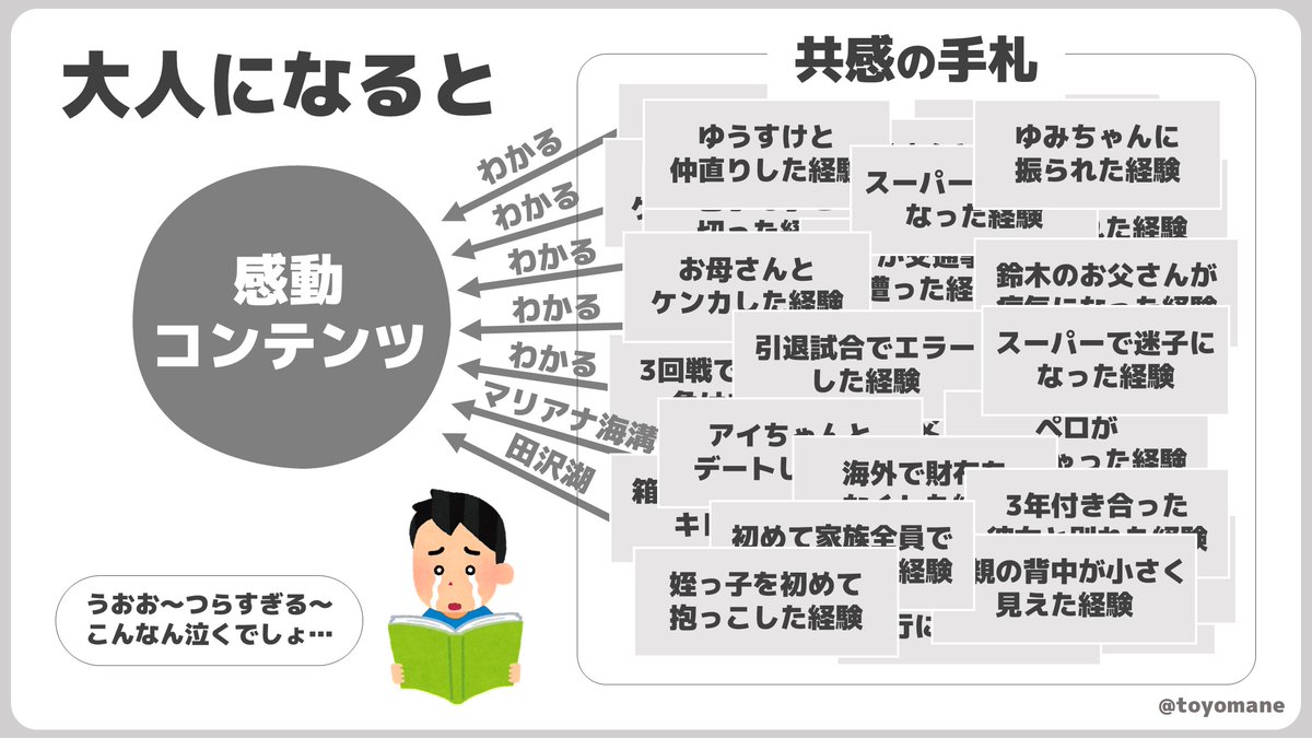 年を取ると涙もろくなるのは 共感の手札 が増えるからかも わかりみがマリアナ海溝 Togetter