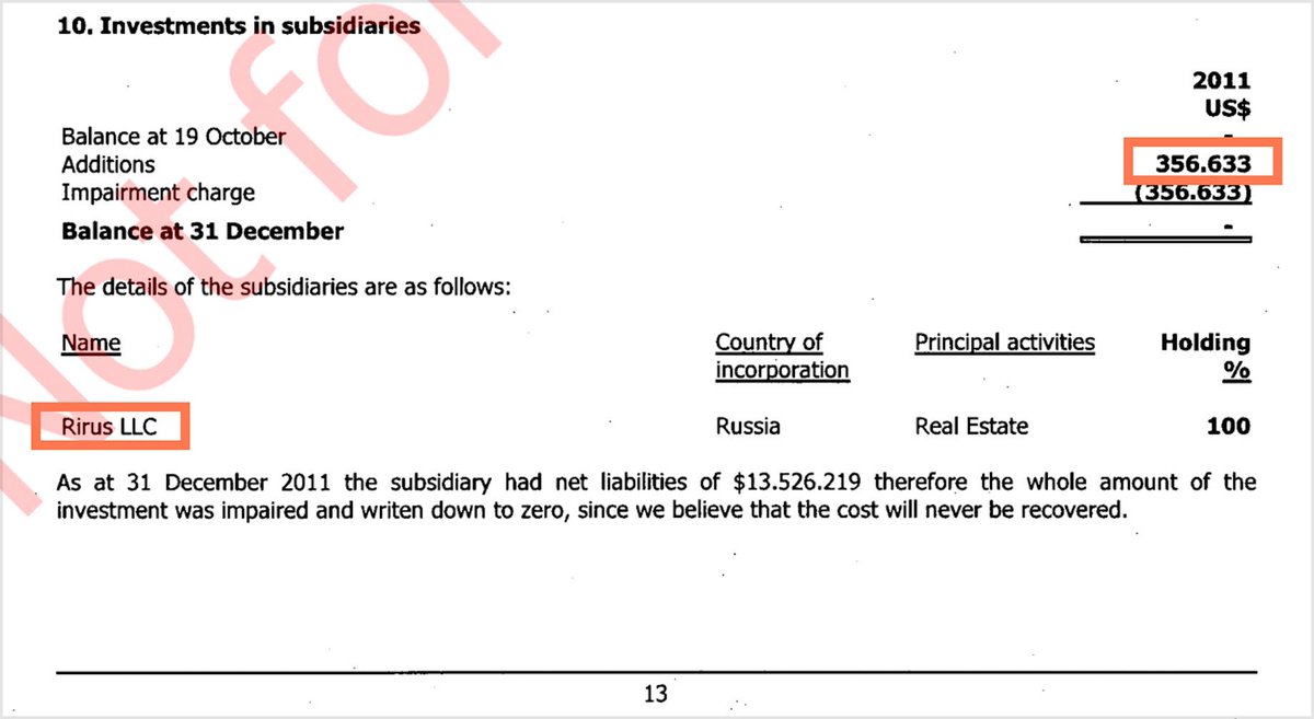 Navalny’s team dug up records showing that the palace was sold for 350 … THOUSAND DOLLARS. Not exactly market value for the biggest fucking residence in all of Russia. Meanwhile, despite the sale, Shamalov’s “Nogata” LLC remained the property’s management company.