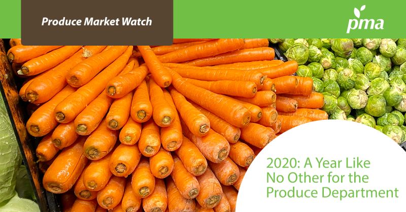 produce market watch