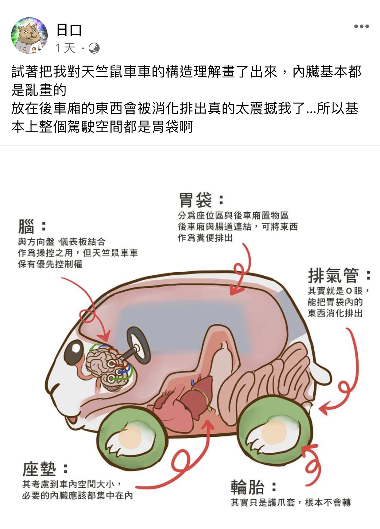 爆浆放射性爱歌on Twitter Ramirez Pser 糖豆人 Twitter