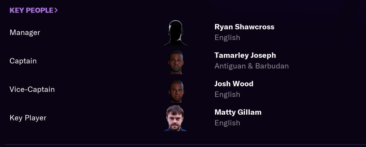Guiseley used the first £1 million to bring in Ryan Shawcross as a manager. I can't think of someone I'd rather have look after my money than him. So I gave them another £1m