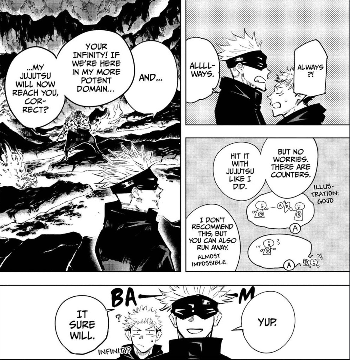 Also before anybody says something bout Gojo's infinity, its not that broken as his Infinity has been neutralized or bypassed 2x already by Domain techniques, like Domain expansion and Domain amplification, even a simple domain could neutralize his infinity.