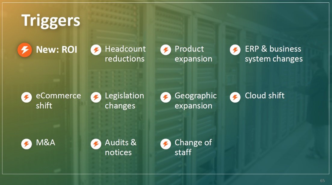 37)It's tough getting people to change. Simply offering customers a solid ROI is often not sufficient to incentivise adoption  $AVLR has listed out various triggers for the purchase decision. Bottom line it just takes time