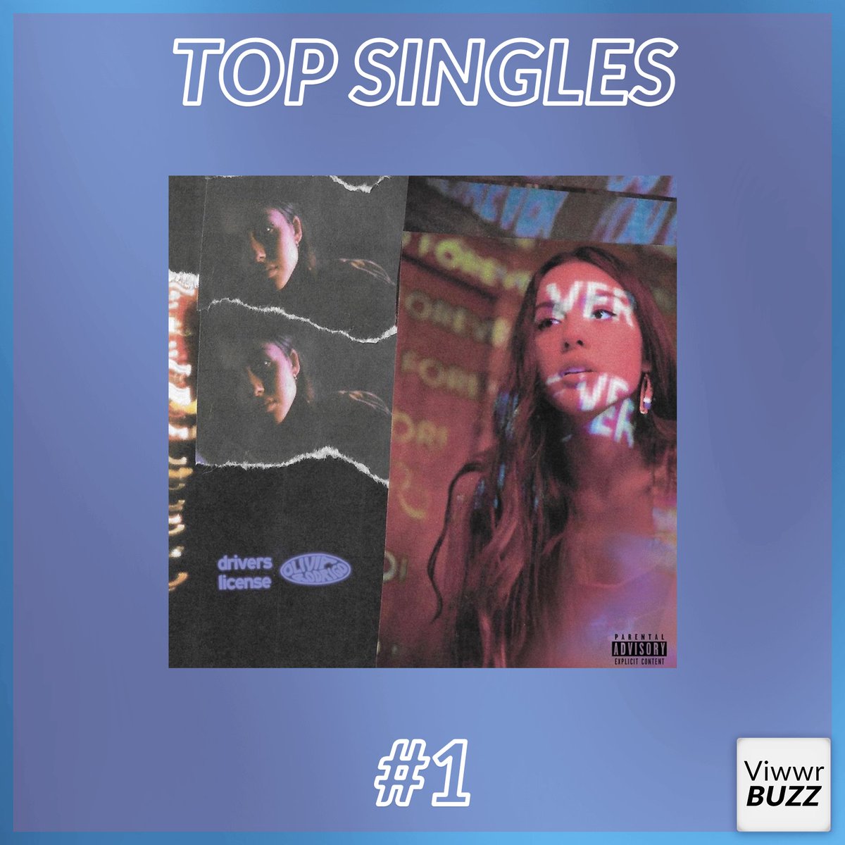 ViwwrBuzz's tweet photo. Top Five Singles:
1️⃣. Drivers License - @Olivia_Rodrigo
2️⃣. Mood - @24kGoldn ft. Iann Dior
3️⃣. Positions - @ArianaGrande
4️⃣. Blinding Lights - @theweeknd
5️⃣. Go Crazy - @youngthug
@chrisbrown

📷: Youtube https://t.co/6gomo80b3n