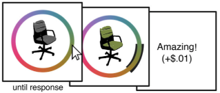 humanscotti's tweet photo. 1st project I started in my PhD, now in AP&amp;P! https://t.co/DQjQZ17smT

Summary: People memorized lots of colored real-world objects, unaware that many objects were same color. When tested on object colors, found swap &amp; shift errors in relation to most commonly studied color.
1/ https://t.co/XbQGCwaDUw