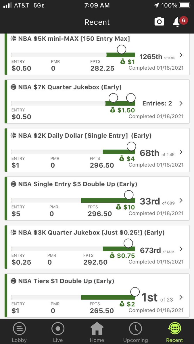 TheDFSSniper's tweet photo. Huge day in the NBA Streets for #stewgang. @TDunbass continues to have the best tiers projections out there S/O to all the behind the scenes work from @VGo07 & @Do_Me_Favors #greenscreens #cashtrain ππ΅π₯ https://t.co/jP5tS45asr