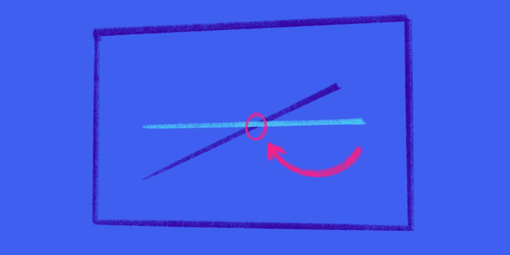 - 9/ Parallel vs Content core Some content may attract visits but it is not aligned with our business core.Focus only in the content that drives the 1MTM