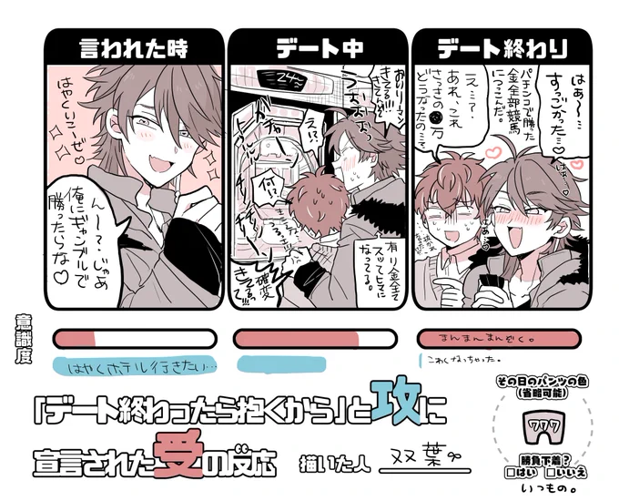 #デート終わったら抱くからと攻に宣言された受の反応 
テンプレお借りしました…独帝 