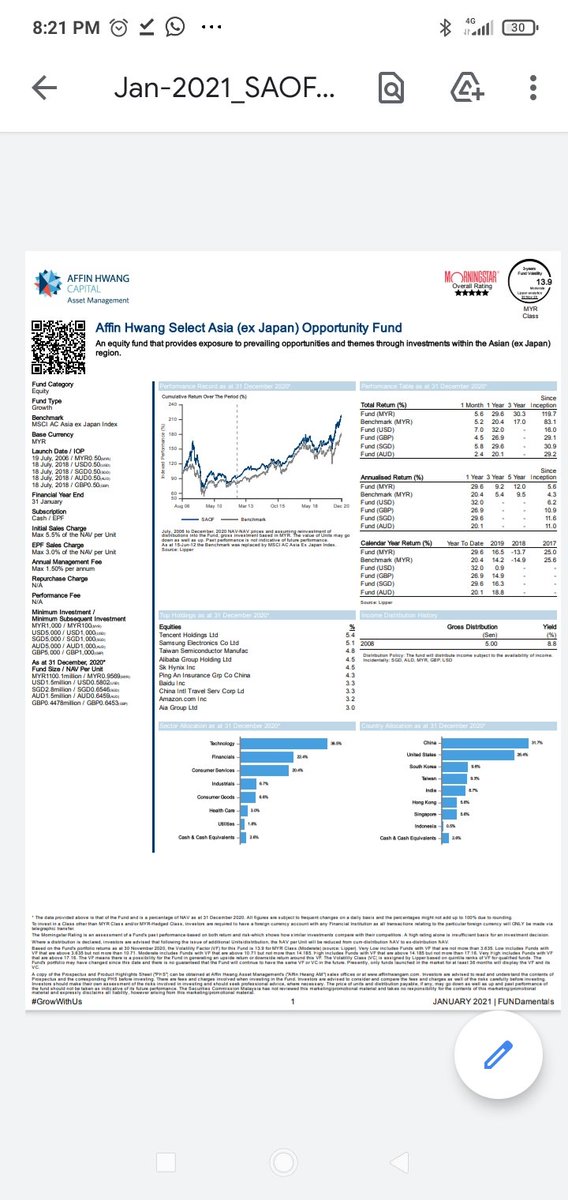 But to make it easier for you, you really just need two. One developed market equities and one asian equities. Here's an example of funds from Affin Hwang. (I will teach you how to read a factsheet later. Please remind me if i forget)