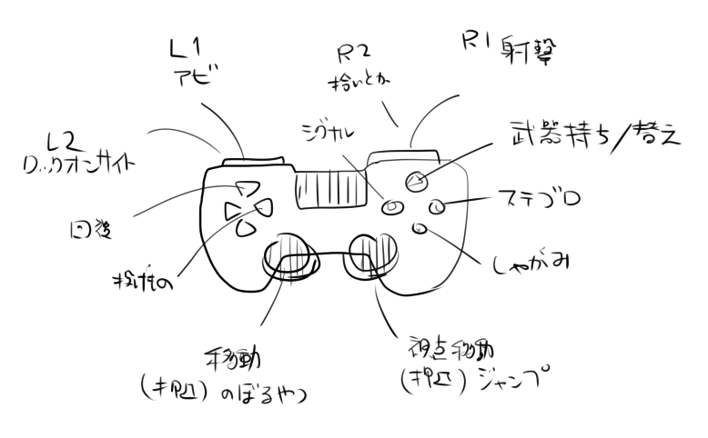 めもめも 