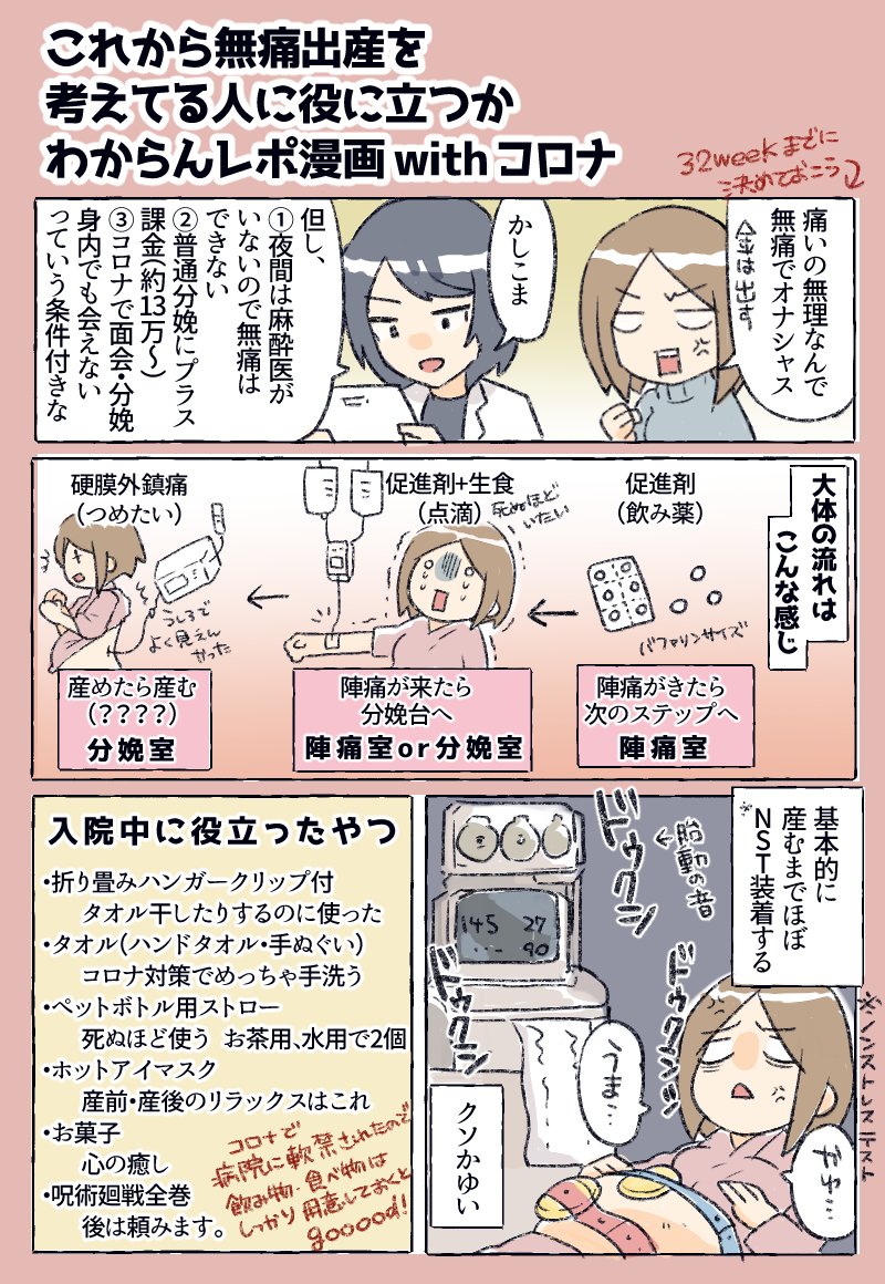 #正直出産ってどうだったか教えて
無痛で産む筈が夜間は麻酔医対応外だったので結局普通分娩で産んだレポ漫画です
破水してから55分で産みましたが最後の最後までうんこなのか息子なのかまじでわからなかった