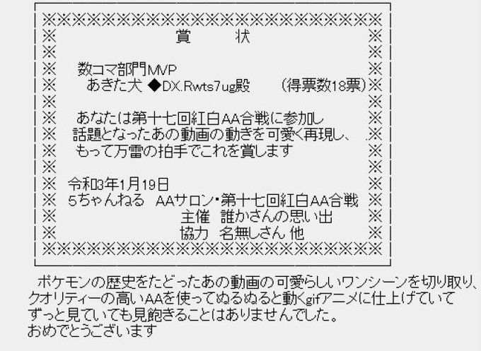 Tweets Populairesあきた犬 1 Whotwi Analyse Graphique Twitter