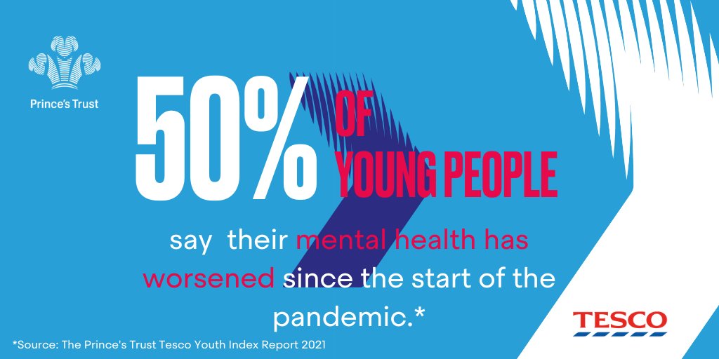 This year's Youth Index 2021 findings reveals half of young people say their mental health has worsened since the start of the pandemic, with the unemployed worst affected. Read the full report launched today here: ow.ly/IFnd50Dccy7