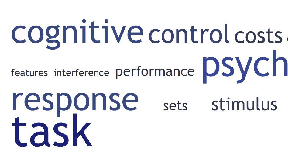 Latest news from our #psychology lab, #stimulus and #response contribute to #behavioral #cognitive #switchcosts, see rdcu.be/cdP7D