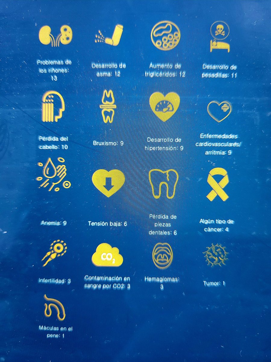 #TorturaEnVenezuela. Los Presos Politicos del DGCIM, en CCs, están siendo sometidos  no solo a Torturas Físicas y Psicológicas, sino también, a Tratamientos Crueles y exposición a un lugar q por si solo, es contaminante y viola  las Reglas Mínimas d reclusos d la <a href="/ONU_derechos/">ONU Derechos Humanos - América del Sur</a>