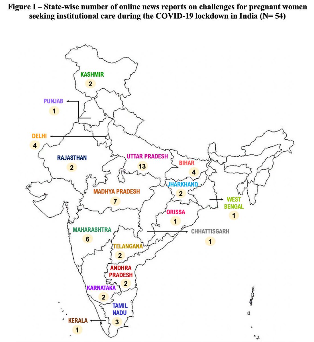 queeresearcher's tweet photo. What we did?

- Searched news articles describing challenges of pregnant women in seeking institutional care.
- Time period - 25th March - 31st May, 2020
- Conducted content analysis of these news articles
- 54 news articles - 31 English, 23 Hindi
- News reports from 17 states https://t.co/BG07F7yTA6
