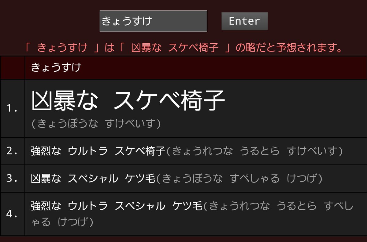 ｷ ｮ ｽ ｹ On Twitter 騒がしい日々に笑えない君に 思いつく限り眩しい明日を 明けない夜に落ちてゆく前に 僕の手を掴んでほら