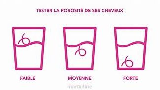 Hairvolution5's tweet image. La porosité capillaire est important à connaître.#escheveux peu poreux(faible) n'absorbent et ne retiennent pas l'hydratation  #Lescheveux très poreux(élevée) absorbent rapidement l'eau mais sans la retenir #Lescheveux(normale) absorbent et retiennent facilement l'hydratation.😊